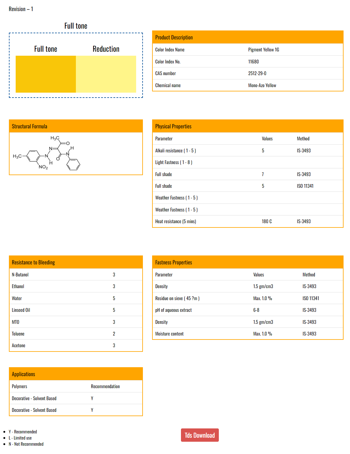 VOXCO PIGMENT SARI 1G